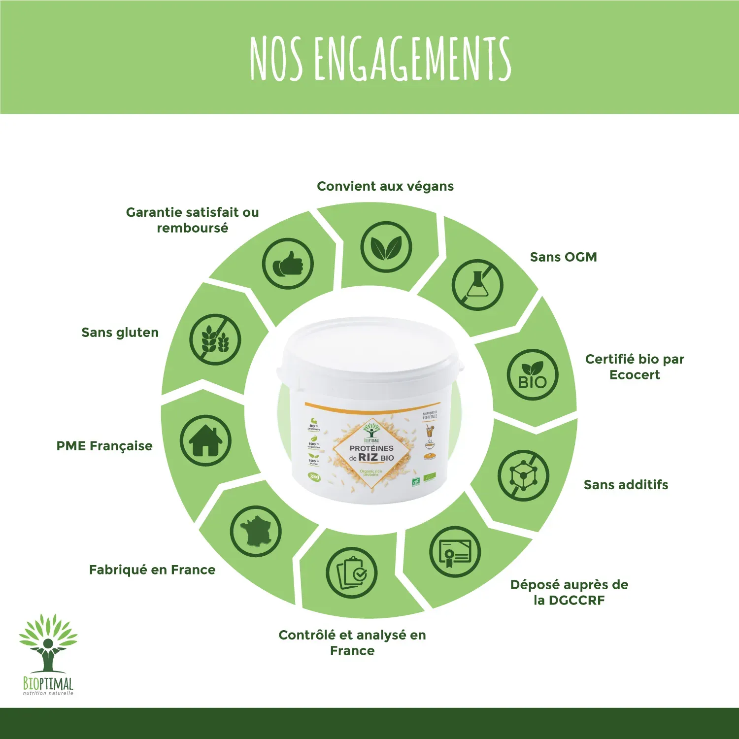 Protéine De Riz Bio En Poudre - Conditionné En France - 3KG 3 Protéine De Riz Bio En Poudre - Conditionné En France - 3KG – Image 3