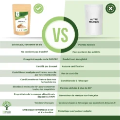 Complément Alimentaire Bio Au Maca Jaune "énergie Sexualité" 300g -Boutique Ipheos 9063a45d66c6988bf40c539579576ab9 3 maca bio bioptimal bcaa complement alimentaire superaliment poudre energie fertilite aphrodisiaque comparatifs comparaison desktop fpk423m