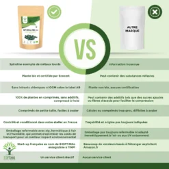 Complément Alimentaire Bio à La Spiruline "énergie" 150 Comprimés -Boutique Ipheos a03df0737802024bef59418ed53e8ba6 3 spiruline bio bioptimal complement alimentaire bcaa superaliment energie sport 65 conditionne en france comparatifs comparaison 150 comprimes