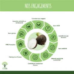 Détox Foie Au Radis Noir BioComplément Alimentaire60 Gélules -Boutique Ipheos a362d94bb042899d94d0bd76d71a204b 4 radis noir bio 60 gelules complement alimentaire detox foie cholesterol digestion bioptimal nutrition naturelle fabrique en france engagements