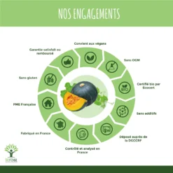 Complément Alimentaire Bio Courge Et Ortie "prostate " 200 Gélules -Boutique Ipheos ab6b1d1badc6b87ec300a52f9fa00a6b 4 bioptimal complement alimentaire prostate bio protection confort urinaire made in france certifie par ecocert 60 gelules