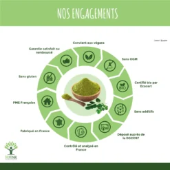Moringa Bio "antioxydant" Complément Alimentaire Bio 200 Gélules -Boutique Ipheos bbac1872831d6e56f8d15a45aa58a825 a4 poudre de moringa bio bioptimal complement alimentaire oleifera fatigue vitamine a c e made in france certifie ecocert 200 gelules
