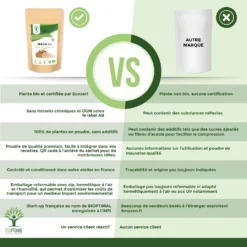 Maca Jaune Bio "énergie Sexualité" Complément Alimentaire 100g -Boutique Ipheos bdab421fa28c0085f0a40db62d817a81 3 maca bio bioptimal bcaa complement alimentaire superaliment poudre energie fertilite aphrodisiaque comparatifs comparaison