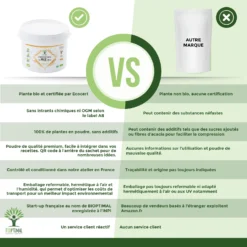 Protéine De Riz Bio En Poudre - Conditionné En France - 3KG 16 Protéine De Riz Bio En Poudre - Conditionné En France - 3KG -Boutique Ipheos be822aeec5e3e028ef01f65f730625e8 3 proteine de riz bio 3kg bioptimal bcaa poudre de riz whey vegetale 100 pure 80 comparatifs comparaison