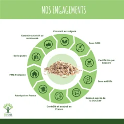 Aspirine Naturelle Bio, Complément Alimentaire60 Gélules -Boutique Ipheos c0b4718a38e96d38ff8c1129f8714f65 a5 apres coups ecorce de saule blanc bio complement alimentaire recto amazon france