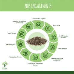 Complément Alimentaire Bio Graines De Chia "minceur Transit" 1kg -Boutique Ipheos cda5537f539a16bd9cd9aaf609746693 4 graines de chia bioptimal graines de chia bio superaliment omega 3 transit made in france certifie par ecocert 150g engagements