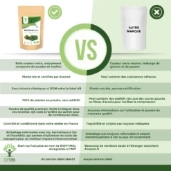 Complément Alimentaire Bio"antioxydant" Poudre De Moringa 100g -Boutique Ipheos ce4fe0b278c79c48fb3e6e417209738d 3 moringa poudre bio bioptimal vitamine c vitamine e vitamine a fatigue comparatifs comparaison 100g