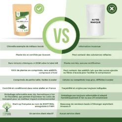 Complément Alimentaire Bio 100% Poudre "Chlorelle" 150 Comprimés -Boutique Ipheos d0da133c974e5098ab4f77d8d88ed125 3 chlorella bio 150 comprimes bioptimal complement alimentaire proteine vitamine b12 superaliment conditionne en france certifie ecocert engagements
