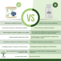 Complément Alimentaire Bio à La Myrtille "clarté Visuelle" 200 Gélules -Boutique Ipheos d28148546e0178049f3a5b161eb1c7c1 3 myrtille bio bioptimal complement alimentaire clarte visuelle vision yeux fabrique en france certifie par ecocert 60 gelules