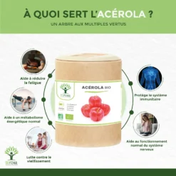 Complément Alimentaire Bio Cerola "anti Fatigue Immunité" 200 Gélules -Boutique Ipheos d3cb318e0b8d8316f82ce996a014d2ad a2 acerola bio 200 gelules complement alimentaire gelule energie vitamine c extrait france