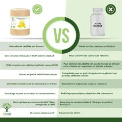 Millepertuis Bio "stress Anxiété" Complément Alimentaire200 Gélules -Boutique Ipheos d687579a48cdc099a1ae47f1104a4062 3 millepertuis bioptimal complement alimentaire bio cure 1 mois fabrique en france certifie par ecocert 200 gelules