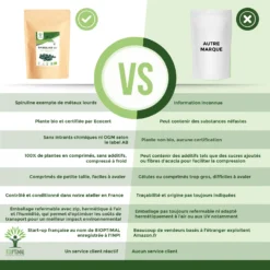 Spiruline Bio "énergie" Complément Alimentaire 1 200 Comprimés -Boutique Ipheos d91aac889090865ff0ca9b30a117e6ee 3 spiruline bio bioptimal complement alimentaire bcaa superaliment energie sport 65 conditionne en france comparatifs comparaison 1200 comprimes