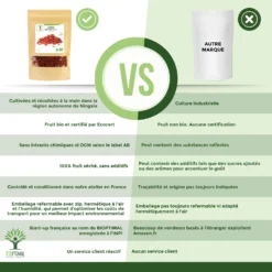 Baies De Goji Bio Sans Sucres Ajoutés Et Sans Souffre Sachet 300g -Boutique Ipheos ddc7aea3f58e1c65b8edc1d5ebaeada1 3 baies de goji bio 300 g ningxia bioptimal superaliments france