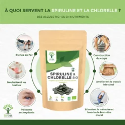 Chlorelle Et Spiruline Bio , Complément Alimentaire 300 Comprimés -Boutique Ipheos e1610be101072d99b17bace6457e1164 2 spiruline et chlorella bio bioptimal complement alimentaire 63 proteine 12 bcaa vitamine b12 superaliment 150 comprimes bienfaits 2