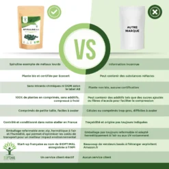 Complément Alimentaire Bio à La Spiruline "énergie" 600 Comprimés -Boutique Ipheos ef19fb4501570704a803f81aa987ae47 3 spiruline bio bioptimal complement alimentaire bcaa superaliment energie sport 65 conditionne en france comparatifs comparaison 600 comprimes